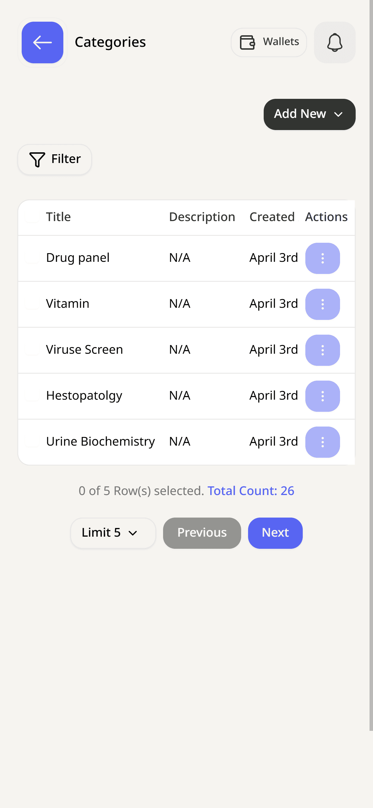 Medicloud categories screen