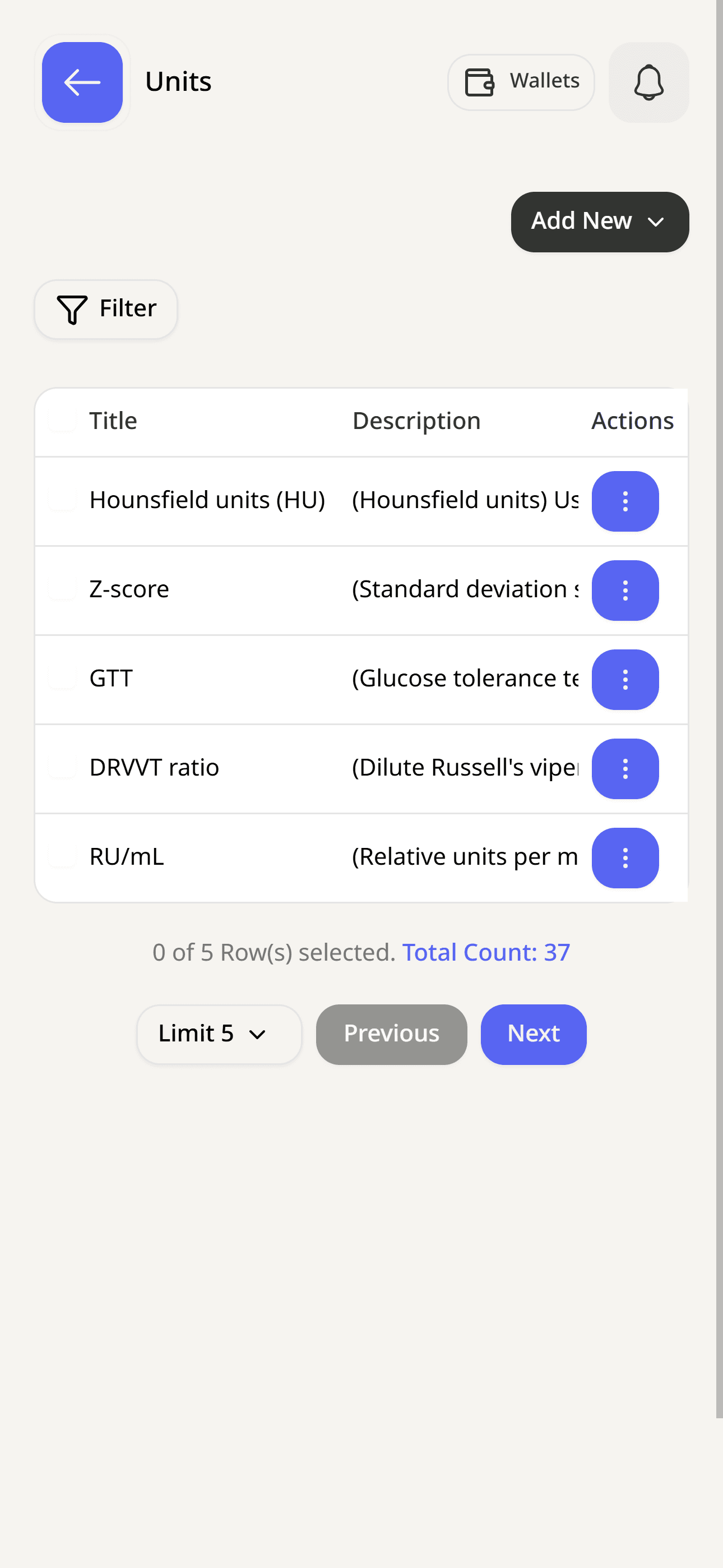 Medicloud units screen