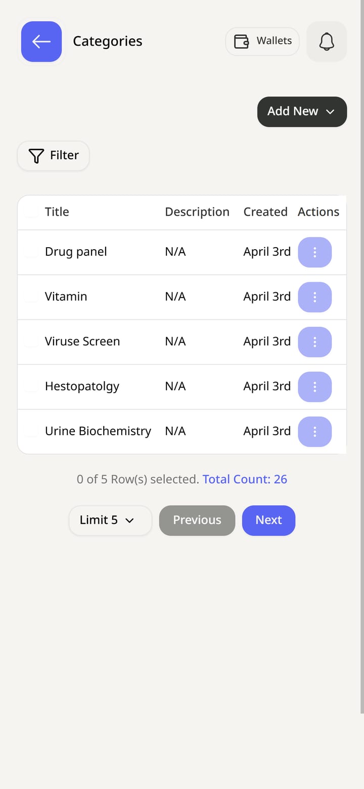 Medicloud categories screen