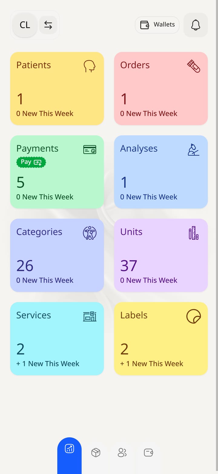 Medicloud dashboard overview on iPhone