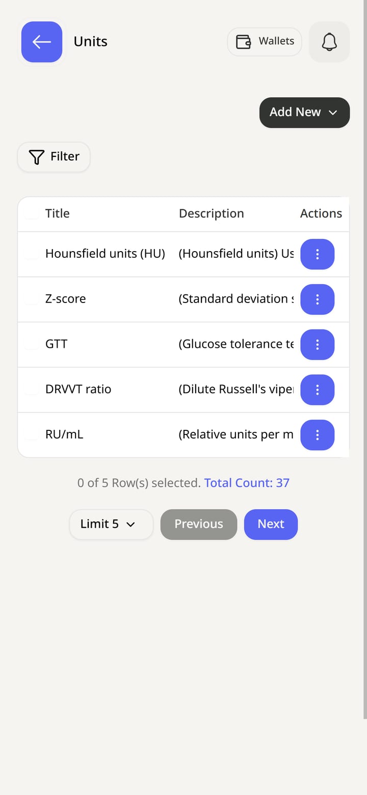 Medicloud units screen